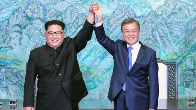 คิม กับมุน