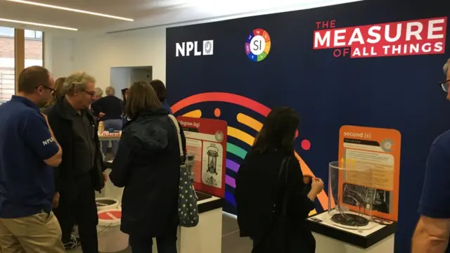 Интерактивная выставка "Единицы СИ"