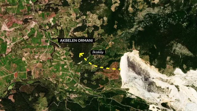 Akbelen