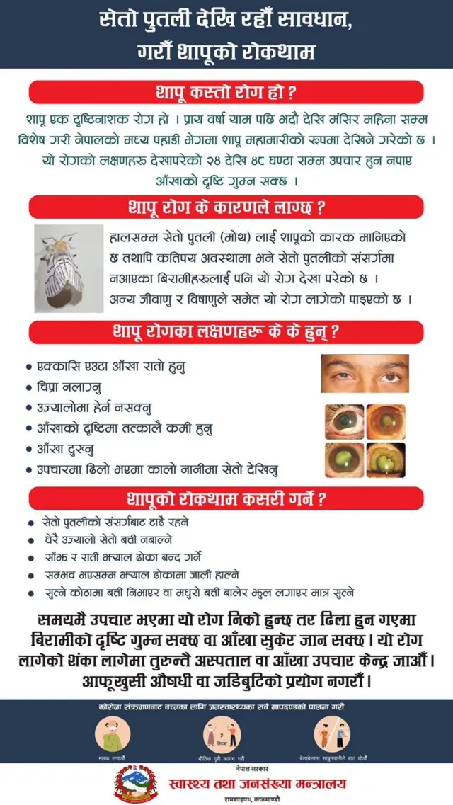 शापु