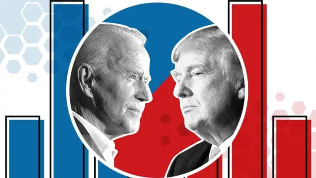 डोनाल्ड ट्रंप और जो बाइडन