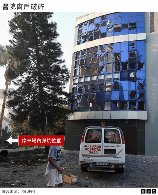 图示：医院窗户破碎（18/10/2023）