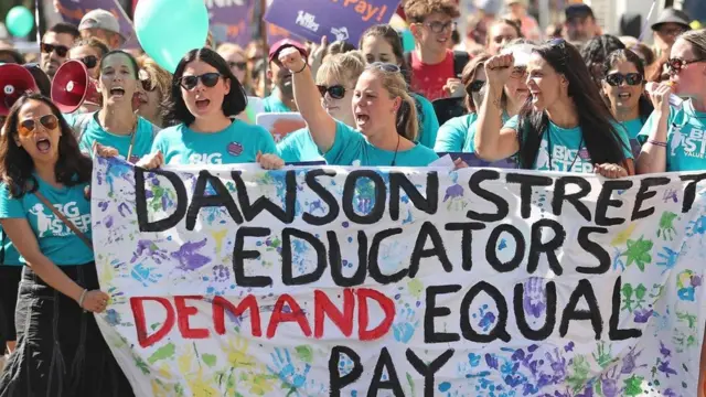 كيف تخفي الشركات التفاوت في الرواتب بين الجنسين؟