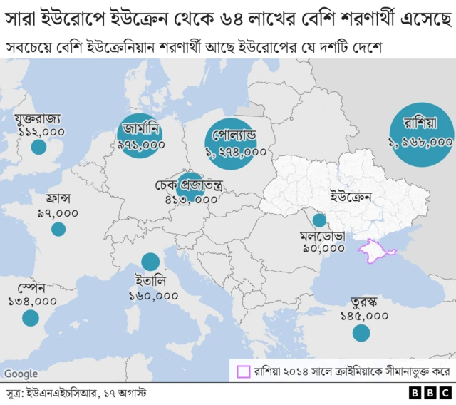 বিভিন্ন দেশে শরণার্থীর সংখ্যা