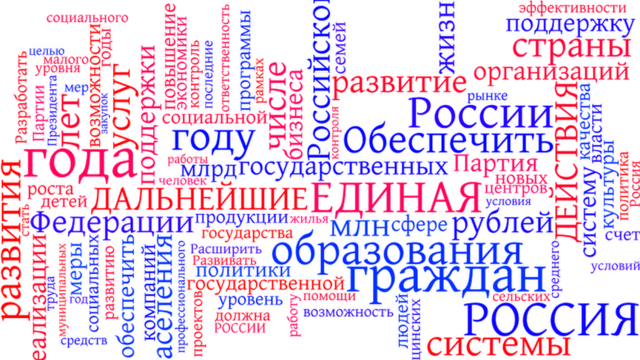 Облако самых употребляемых слов предвыборной программы "Единой России"