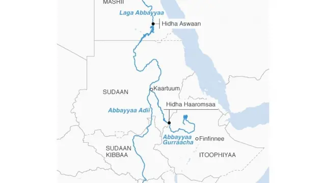 Biyyoota Lagni Abbayaa keessa darbu