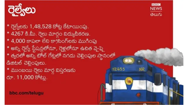 రైల్వేలు