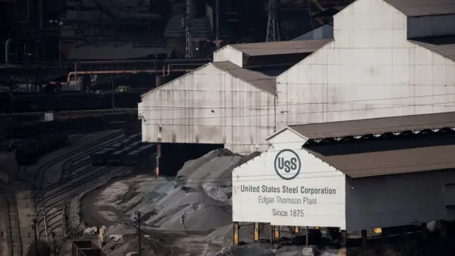 US Steel