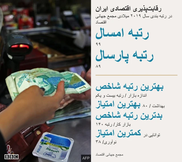 مجمع