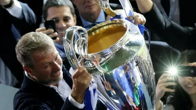Abramovich