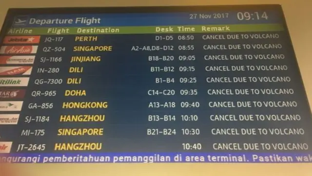 इन्डोनेशिया, ज्वालामुखी, विपद