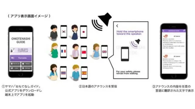 广播翻译成外文