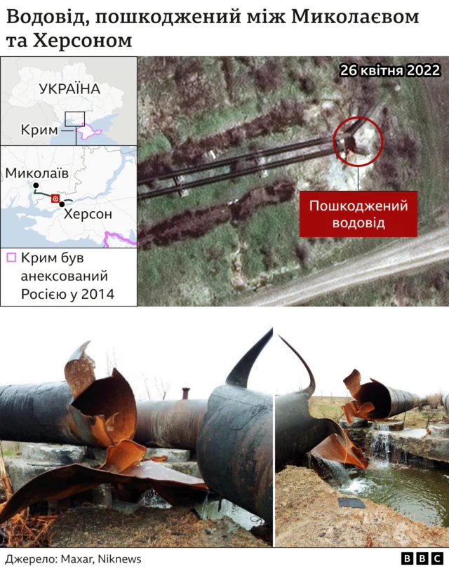 Пошкодження водоводу Дніпро - Миколаїв, супутникові фото