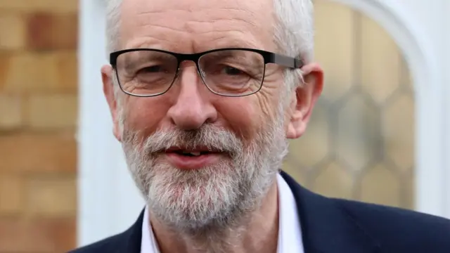 جيرمي كوربن