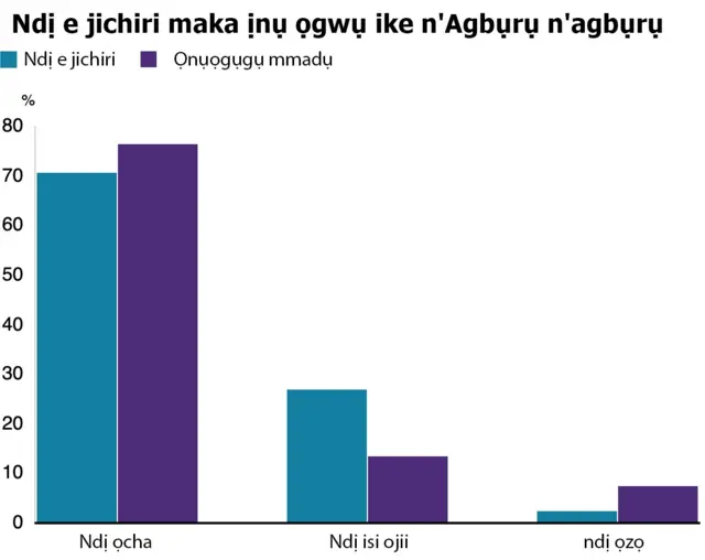 Ndị a nwuchiari maka ịṅụ ọkwụ ike