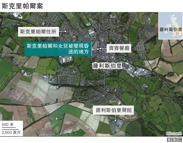 斯克里帕尔案的地图示意图