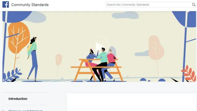 ফেসবুকের কমিউনিটি স্ট্যান্ডার্ড নীতিমালা।