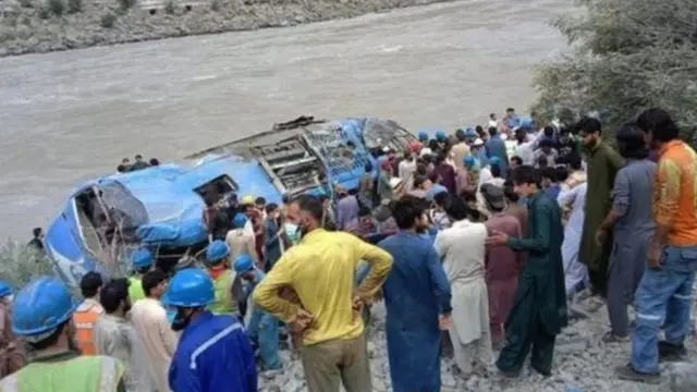 पाकिस्तान- चीन