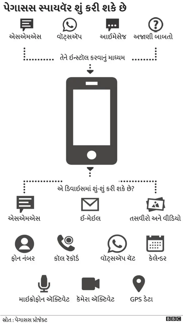 પ્રતીકાત્મક તસવીર