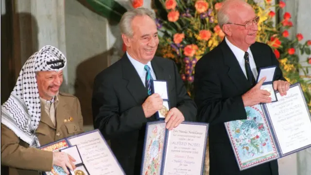 Aragat, Pheres, Rabin, Palestina, Israel