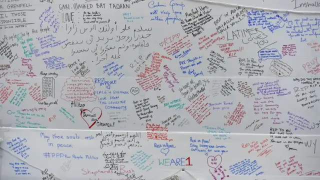 Messages of sorrow and solidarity on a wall