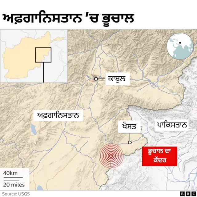 ਅਫ਼ਗਾਨਿਸਤਾਨ