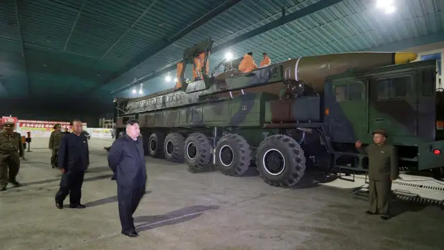 KIM ICBM