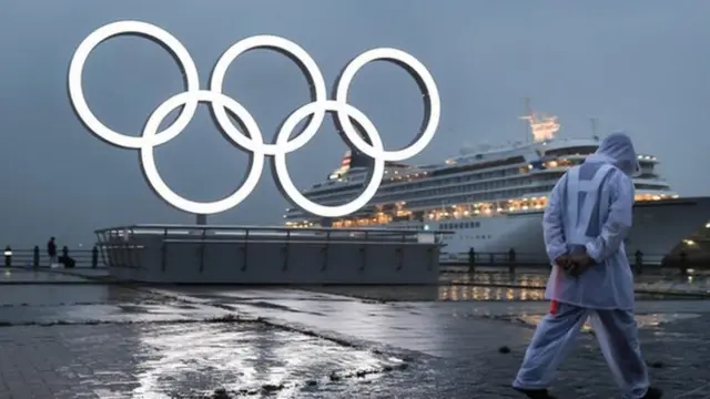 โตเกียวโอลิมปิก