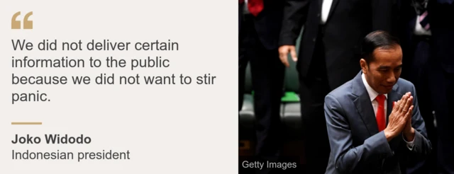 Indonesian president Joko Widodo