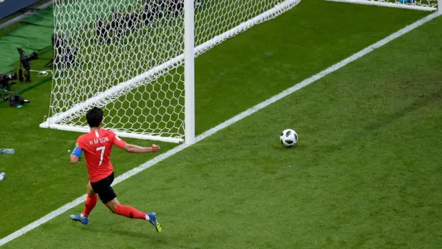 Son Heung-min