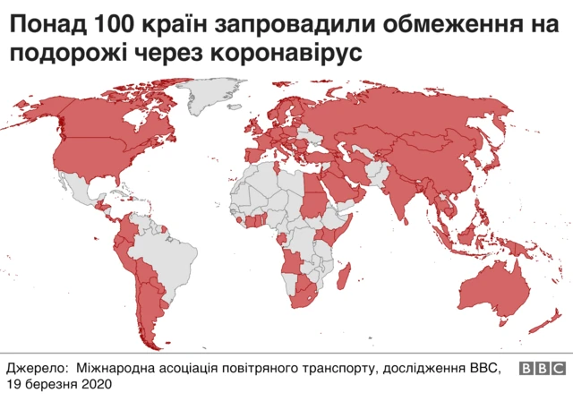 обмеження на подорожі