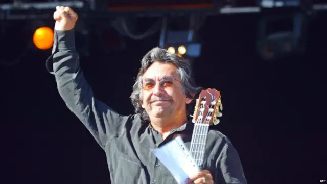 Ángel Parra