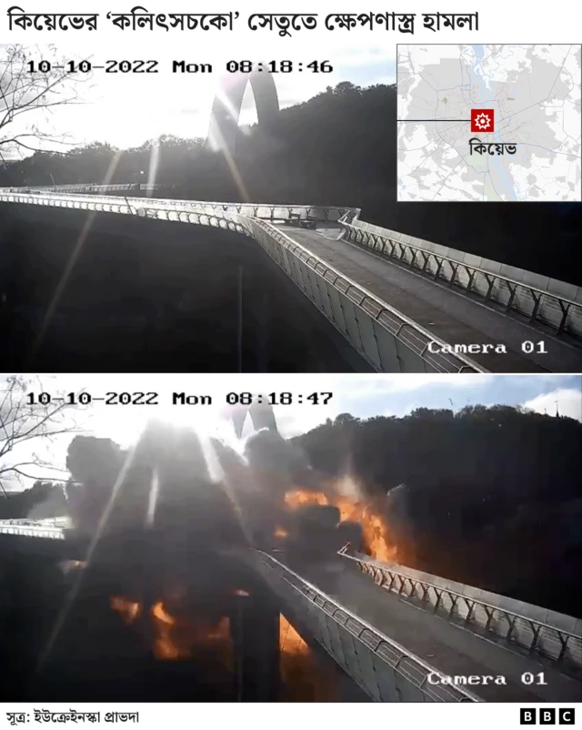 কলিৎসচকা সেতুতে ক্ষেপণাস্ত্র হামলা
