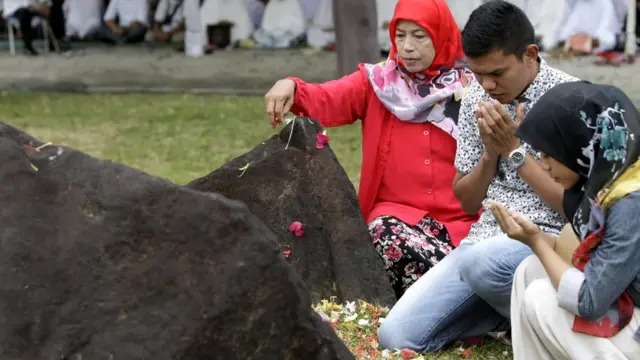 peringatan tsunami banda aceh