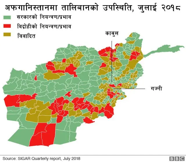 ????????????? ????????? ??????