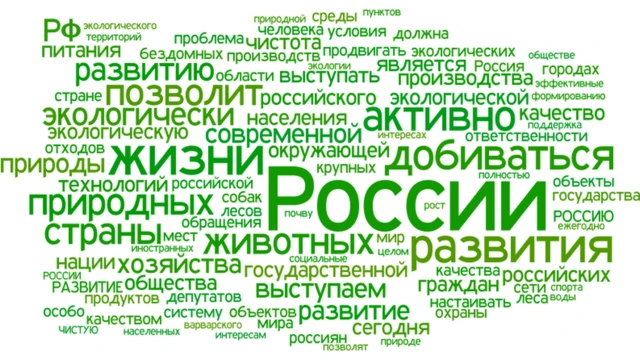 Облако употребляемости слов в предвыборной программе партии "Зеленые"