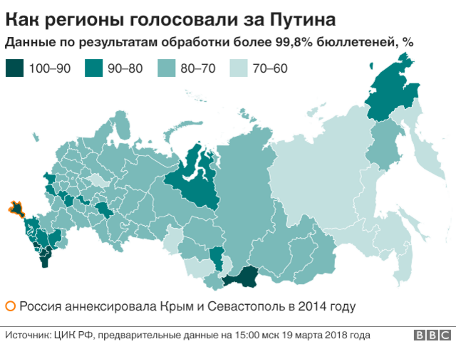 Конкурс российских часов 2023 года с народным голосованием завершается 6 октября