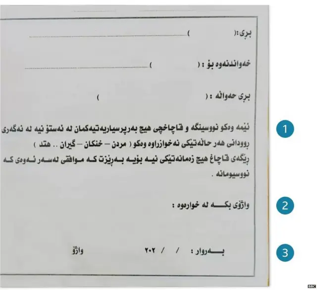 ਦਸਤਬਰਦਾਰੀ ਫਾਰ