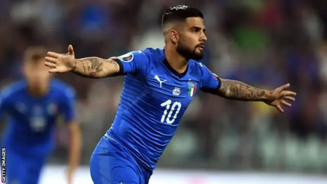 Lorenzo Insigne
