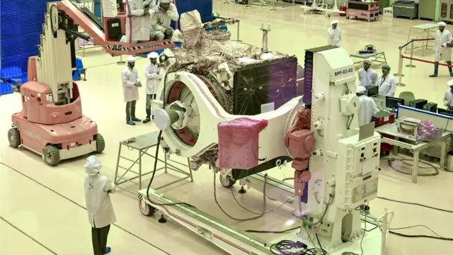 चांद्रयान 2 ची निर्मिती