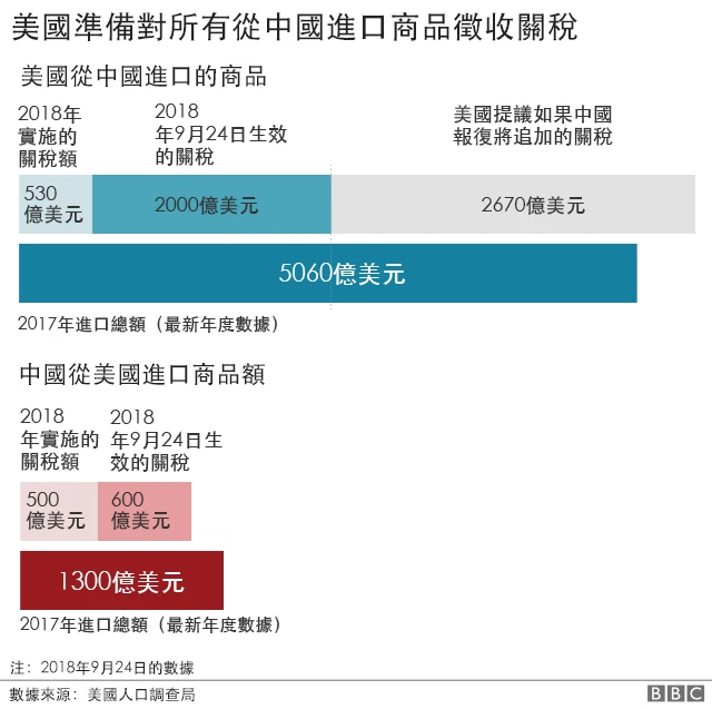 在