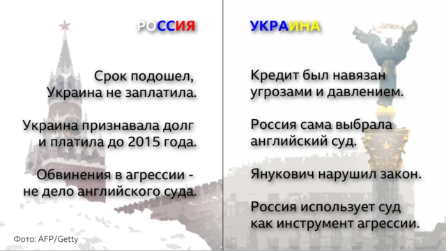 Когда жена тоже должна: в каких случаях придется платить за кредиты супруга | bluesky-kazan.ru