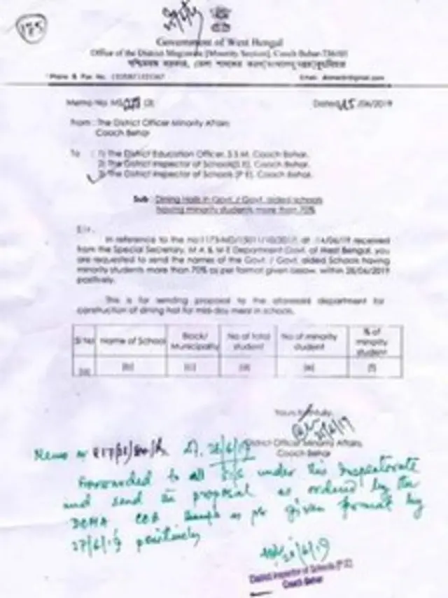 सर्कुलर