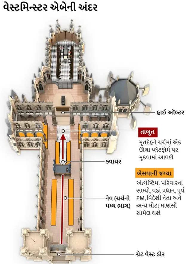 મહારાણી