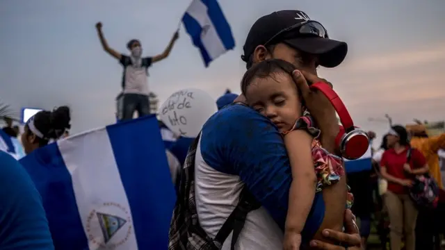 Protestas Nicaragua