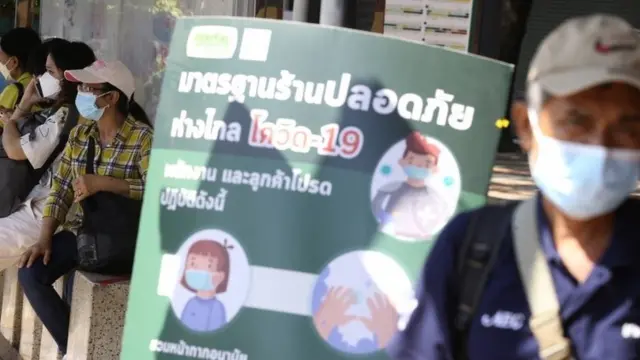 มาตรการโควิด