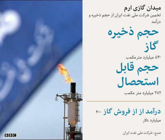 بی‌بی‌سی