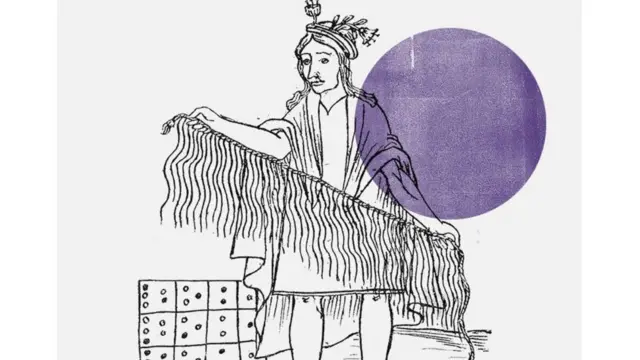 Les quipus étaient utilisés pour stocker les informations de recensement de toutes les provinces impériales.