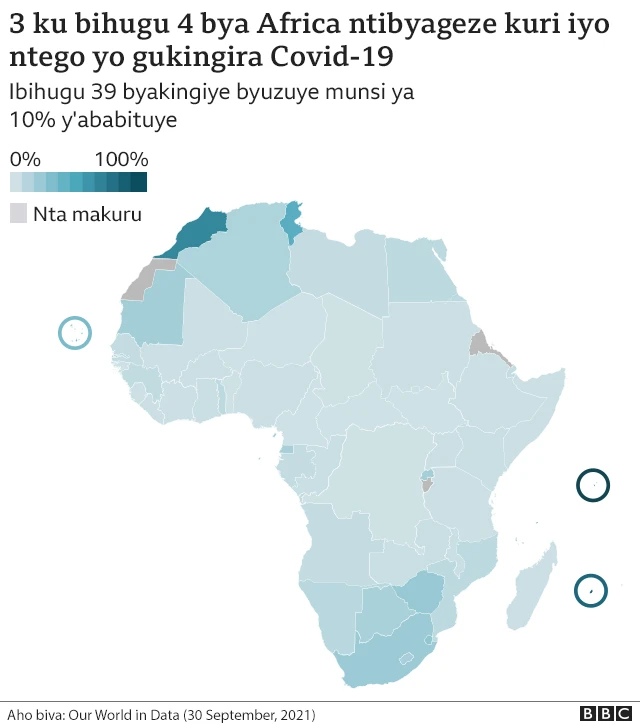 ikarata ya Africa ku rukingo rwa Covid
