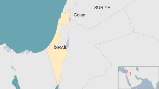 GOLAN